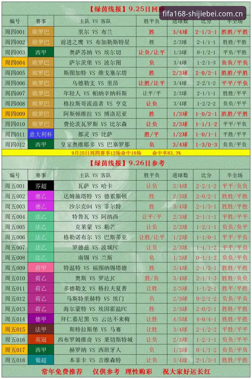 世界杯网投中国区官网B体育账户充值指南：老手经验 vs 新手踩坑，哪个更值？