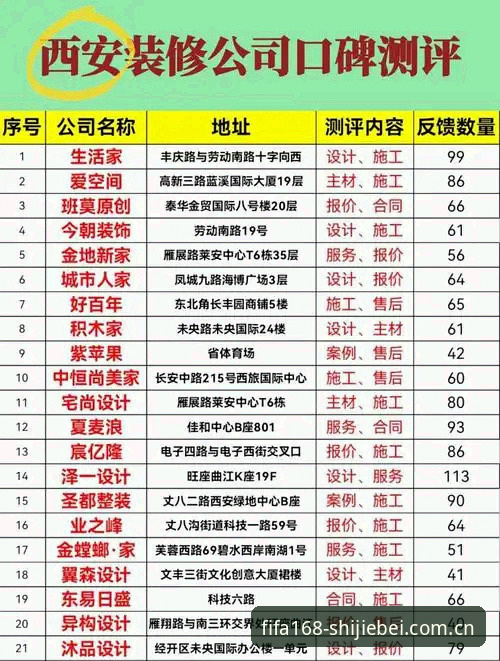 世界杯平台新手避坑指南：3个实战技巧让你快速上手SN电竞外围数据