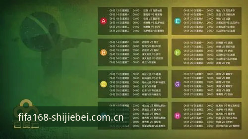 世界杯平台B体育账户充值指南功能详解：从入门到避坑的操作教程